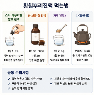 황칠뿌리진액-효능-후기-먹는법-효과-발효-가루