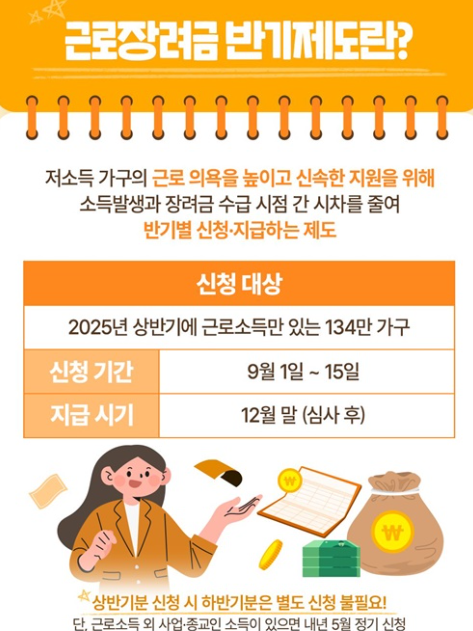근로장려금 신청대상