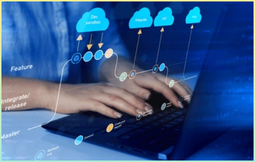 코드 품질을 나타내는 이미지. 사람의 손과 노트북 작업을 보여주는 사진