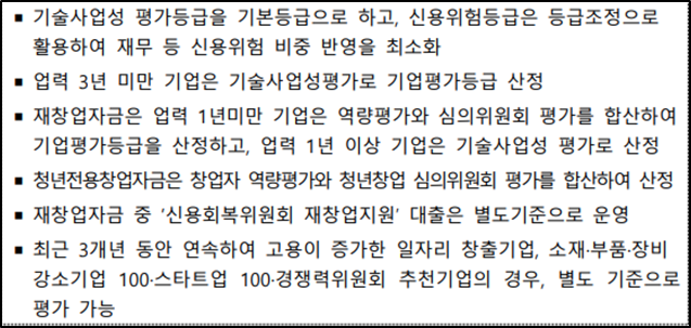 중진공 정책자금