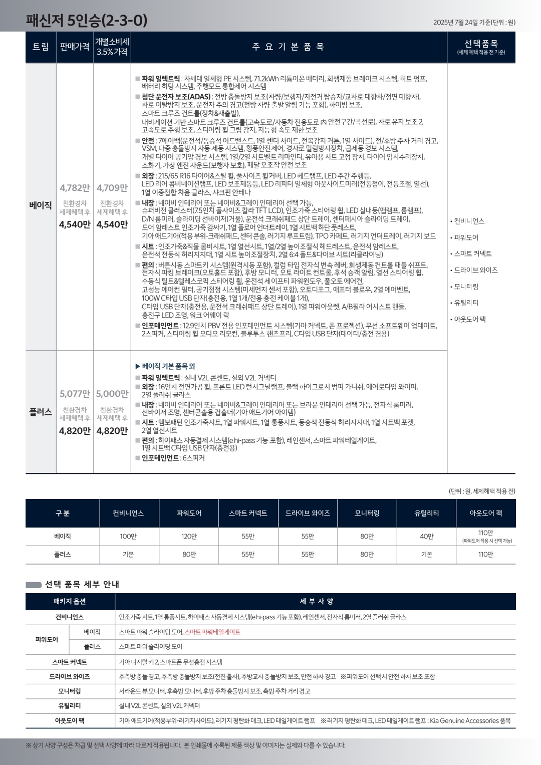 기아 PV5 가격표 &카탈로그