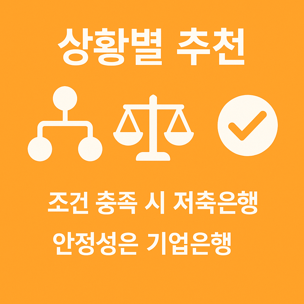 기업은행과 저축은행 적금 상황별 추천 인포그래픽으로, 조건 충족 시 저축은행 선택이 유리하며 안정성을 중시할 경우 기업은행이 적합하다는 가이드를 제시하는 이미지입니다.