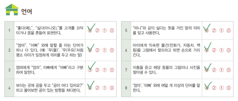 언어 검사 질문