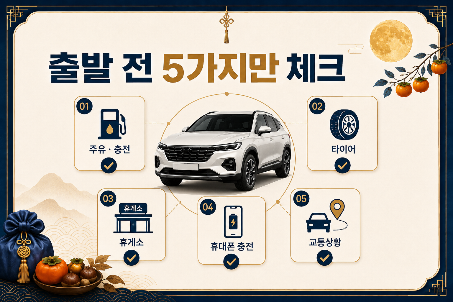2026 추석 귀성길 출발 전 차량 상태와 교통상황을 확인하는 체크리스트