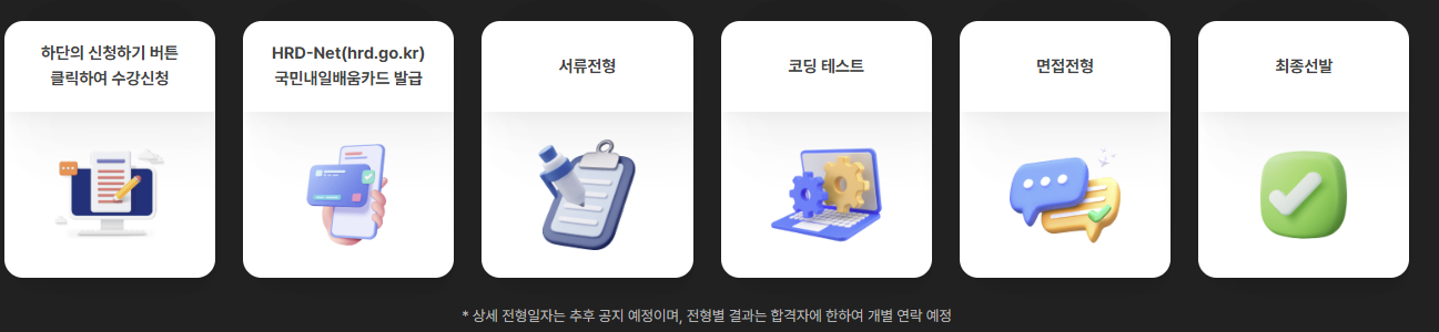 현대오토에버모빌리티sw스쿨