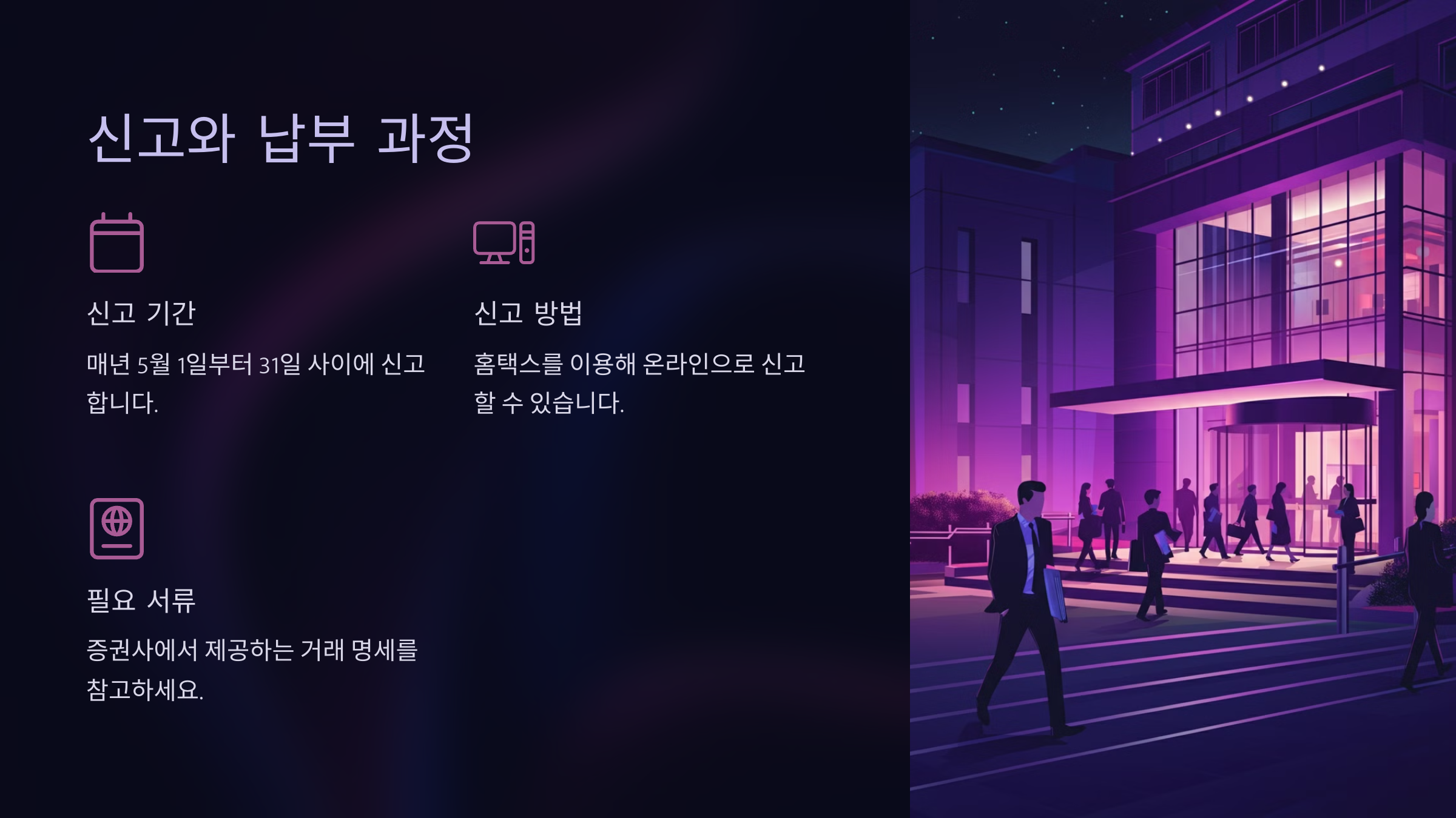 신고와 납부 과정