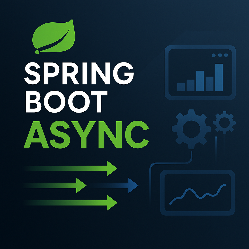Spring Boot asynchronous processing performance optimization architecture diagram