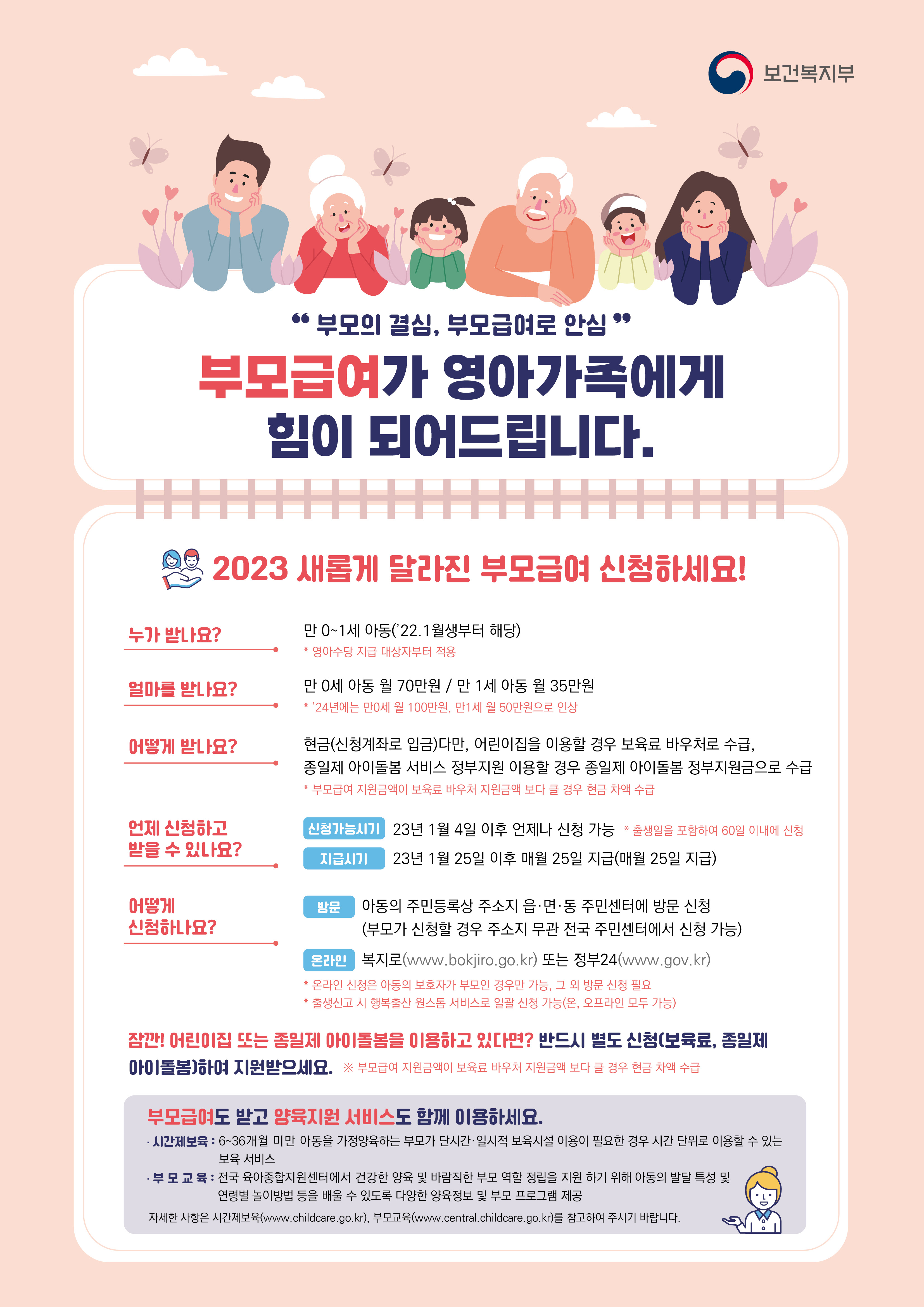 부모급여
