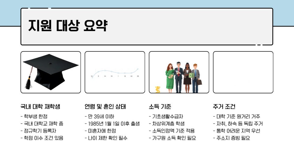 주거안정 장학금 지원대상