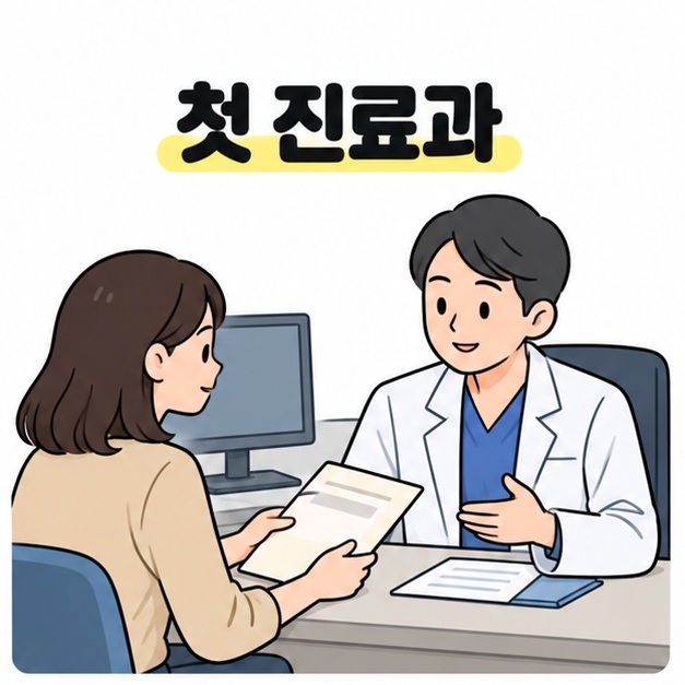 첫 진료과라는 제목 아래 환자가 검사 결과 봉투를 들고 진료실에서 의사와 상담하는 모습