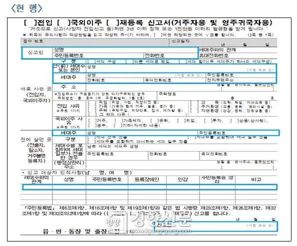 주소이전 전입신고 반드시 해야 할 이유와 빠르게 처리하는 꿀팁_6