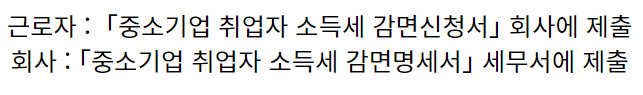 감면소득세신청