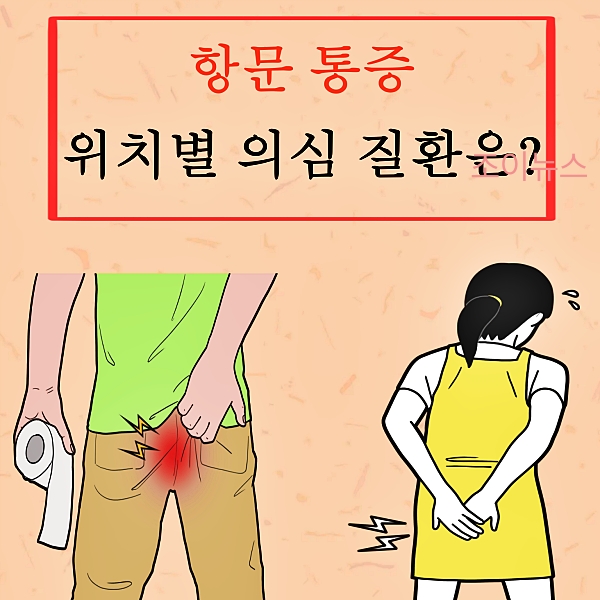 항문 통증, 위치별 의심 질환은??