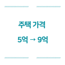 주택-가격-한도-9억-원이하