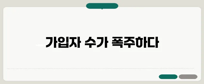 GPT-6 베타 공개 하루 만에 100만 명이 가입하는 기록을 세웠습니다.