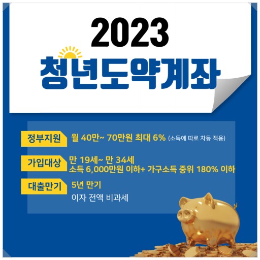 청년도약계좌