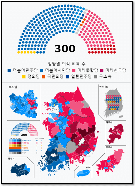 제21대 국회의원 선거 정당별 의석 획득 수