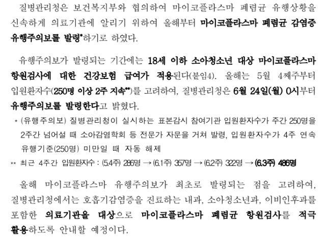 마이코플라스마 폐렴균 항원검사