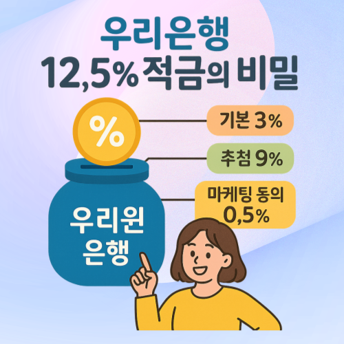 우리은행 적금의 구조