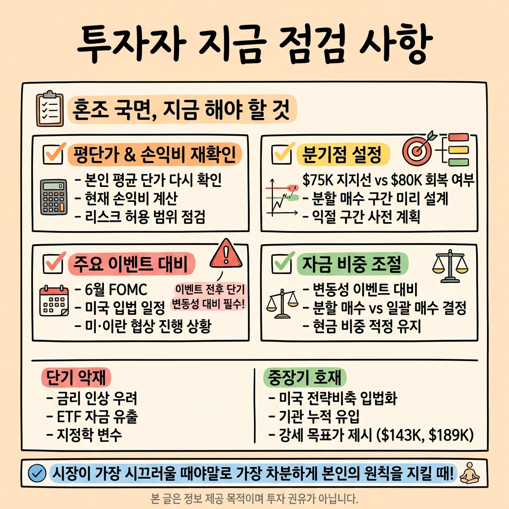 비트코인