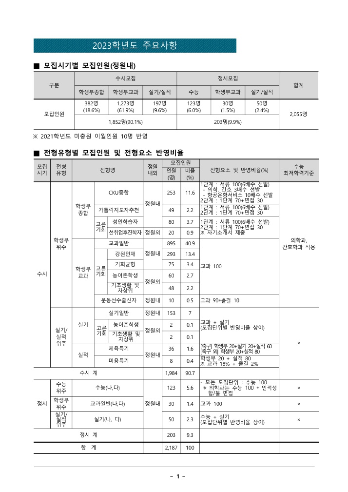가톨릭관동대입시계획안2