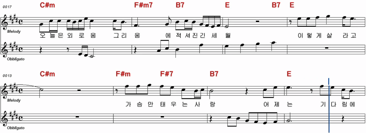 진미령 미운 사랑