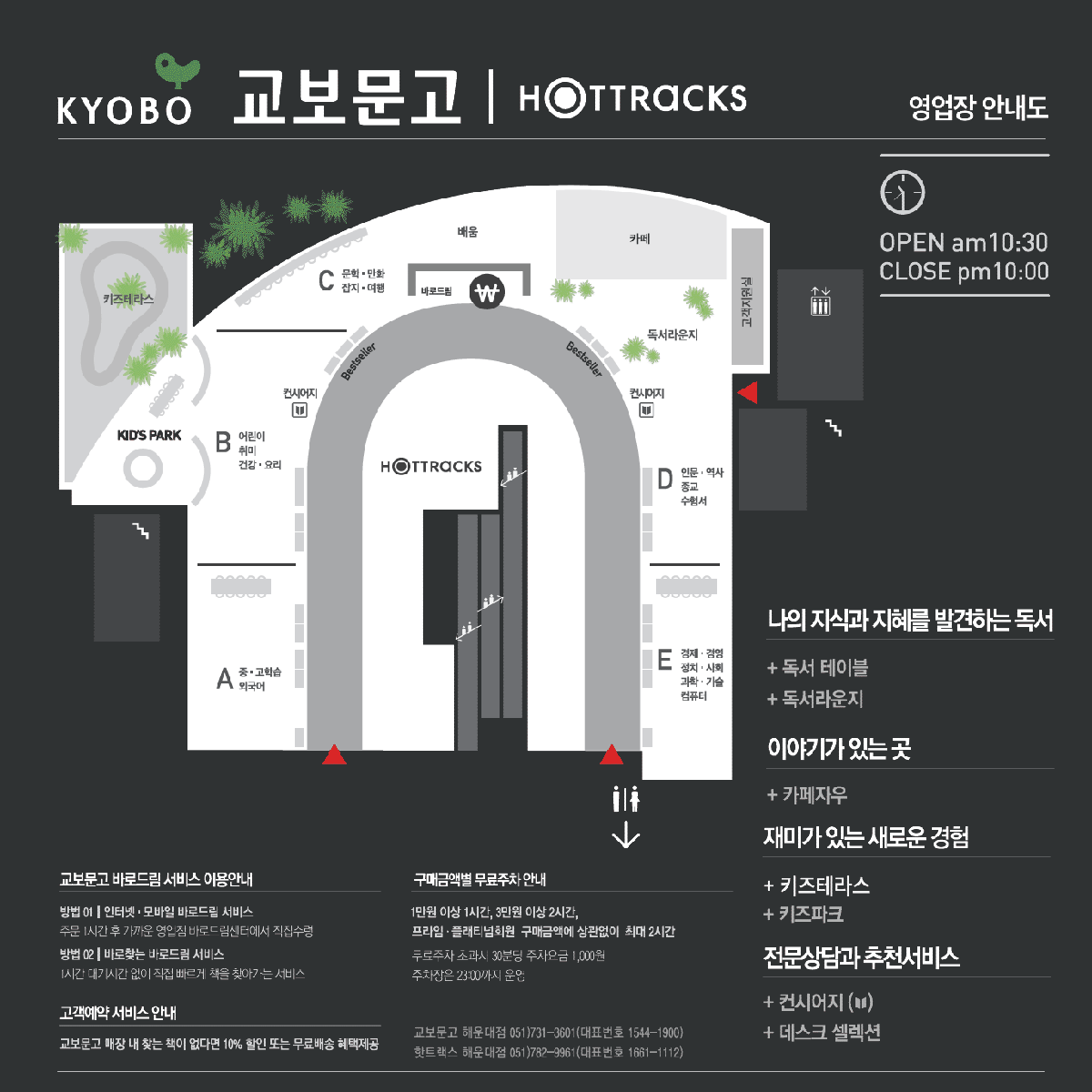 교보문고 센텀시티점 내부 안내도