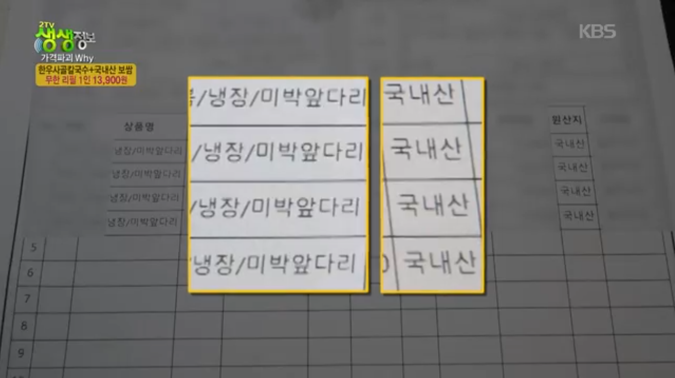 생생정보 가격파괴why 경기 부천 국보1호점 보쌈 칼국수 무한리필