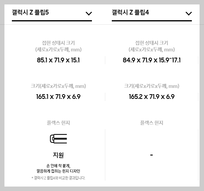 갤럭시 z플립5 사전예약
