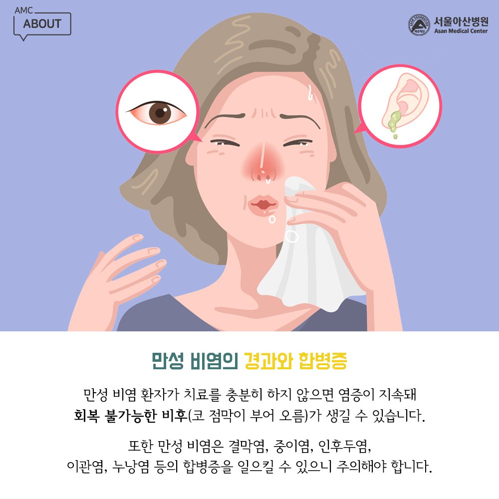 비염코막힘