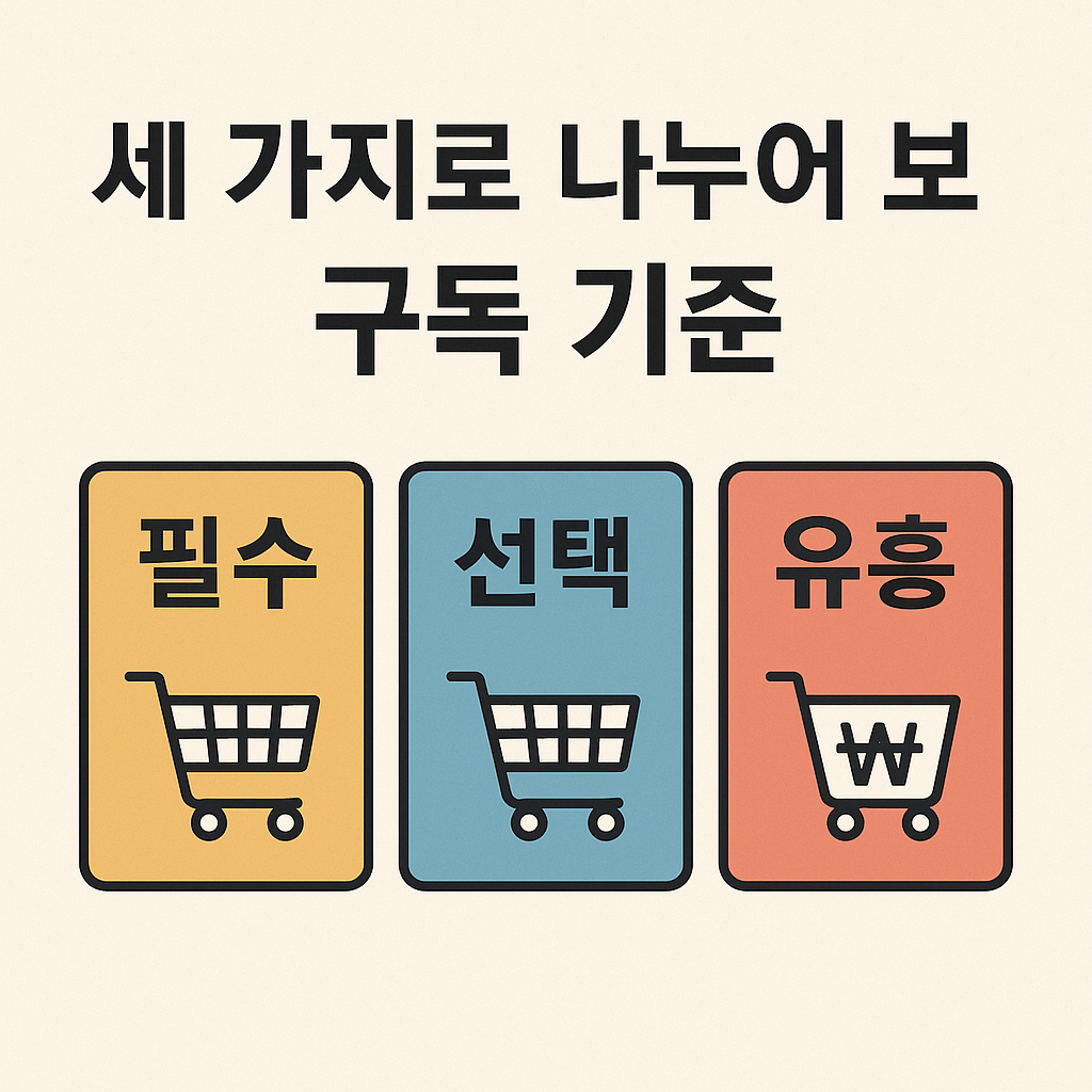 세 가지로 나누어 보는 구독 기준