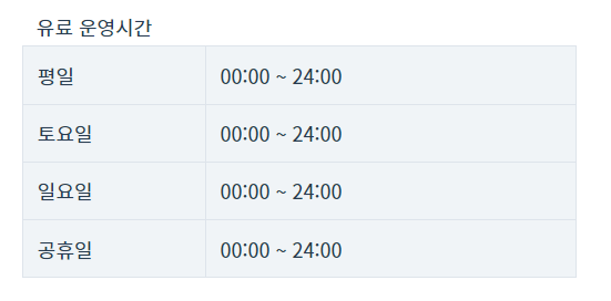 제부도 당일치기 여행 명소추천