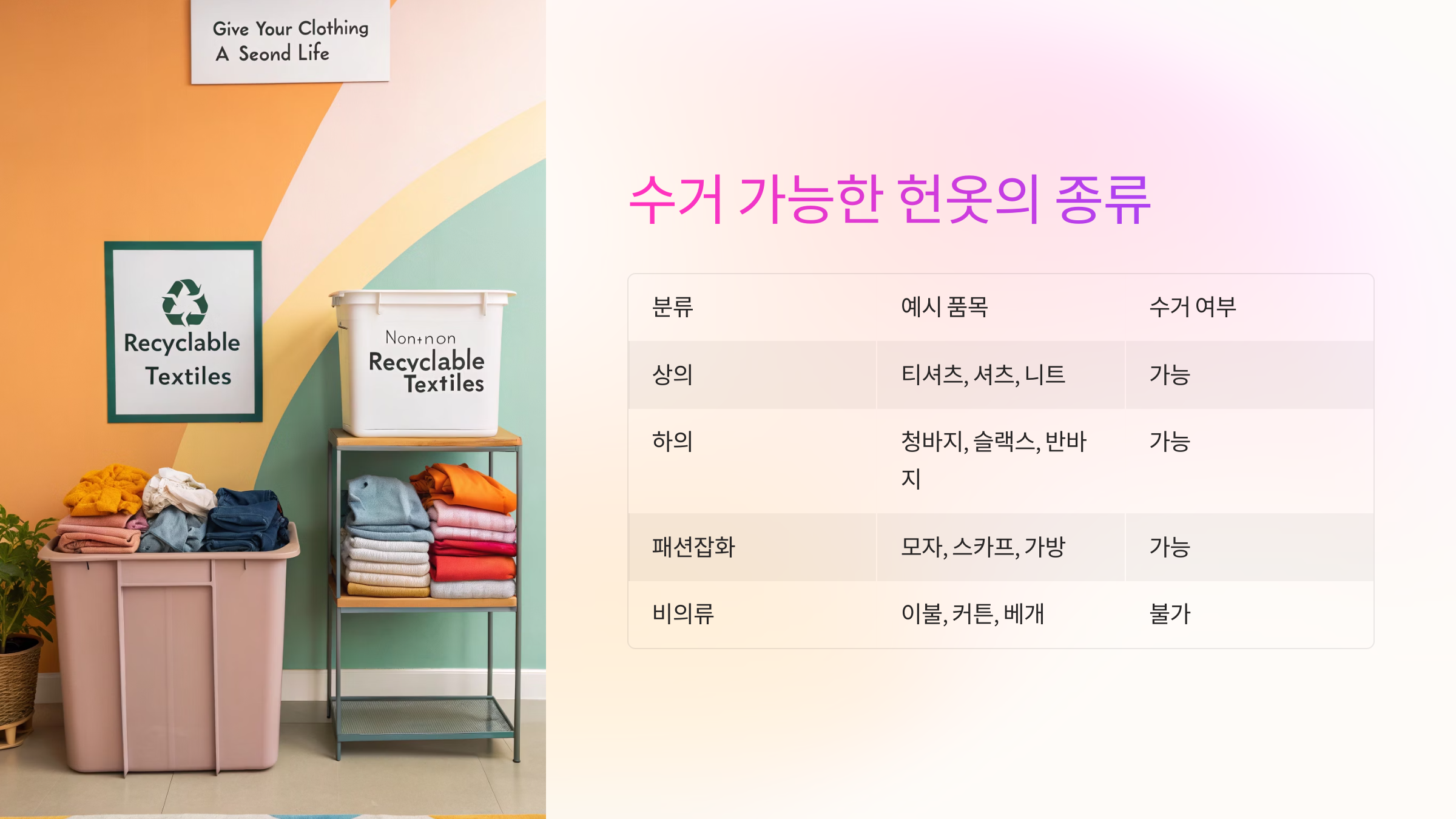 👗 수거 가능한 헌옷의 종류