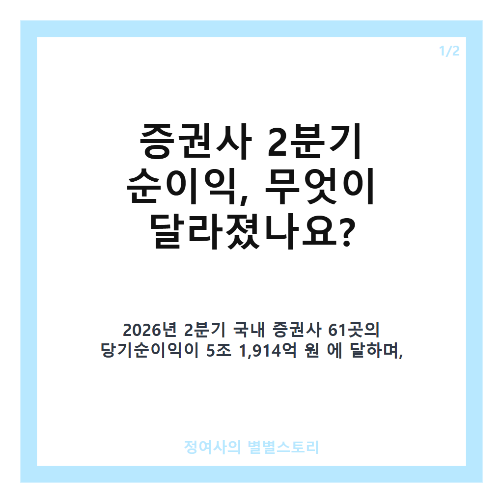 증권사 2분기 순이익 5조원 돌파, 전년 대비 82% 급증한 역대 최대 실적 분석 카드뉴스 1