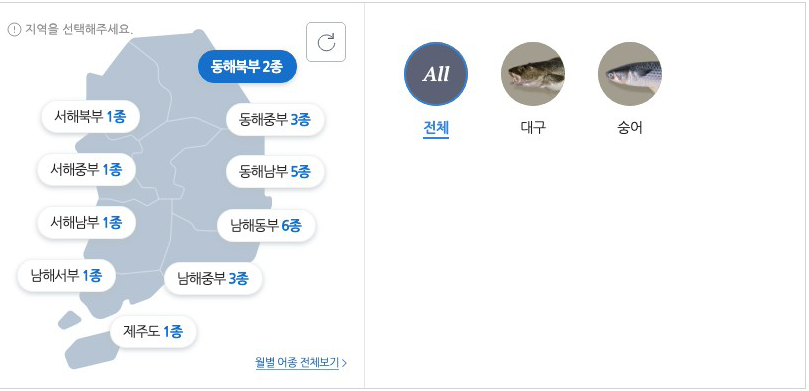 동해북부 낚시 어종 사진