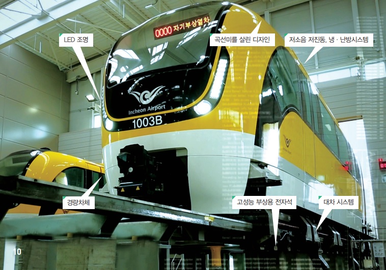 인천공항 자기부상열차