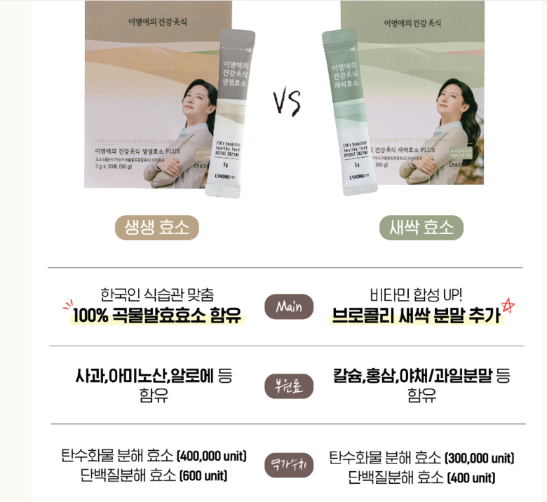 이영애의 건강미식 생생효소 플러스 3