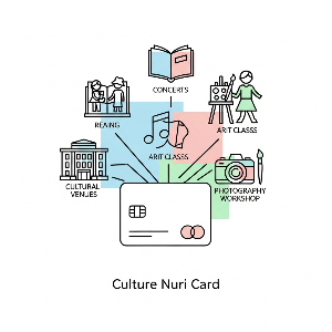 문화누리카드 잔액확인 이미지