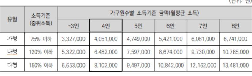 아이돌봄서비스