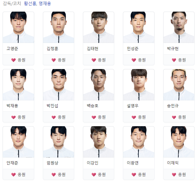 대한민국 남자 축구 대표팀 금메달 리스트