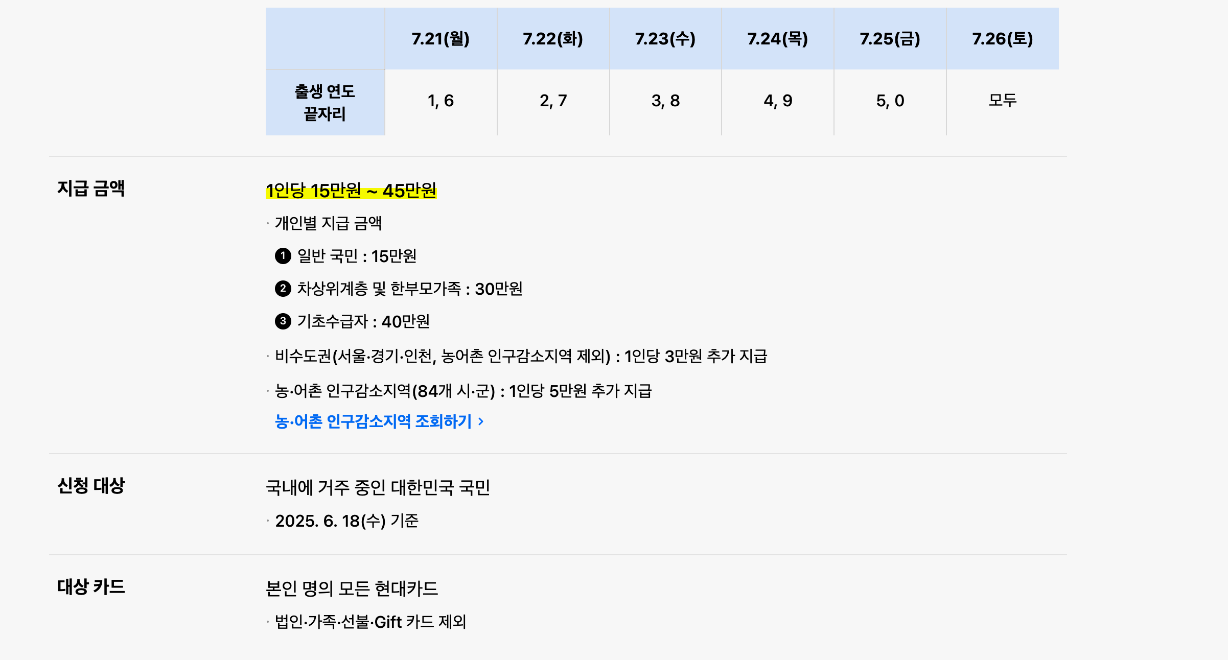 소비쿠폰-신청-요일-금액-현대카드-홈페이지-안내-화면