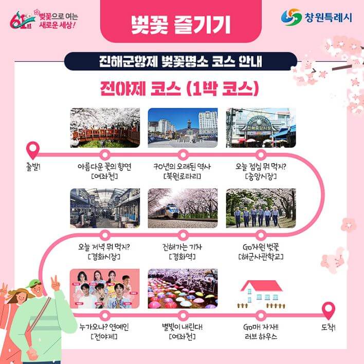진해벚꽃축제