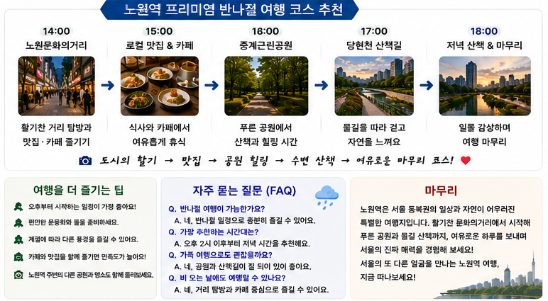 노원역 반나절 여행 코스