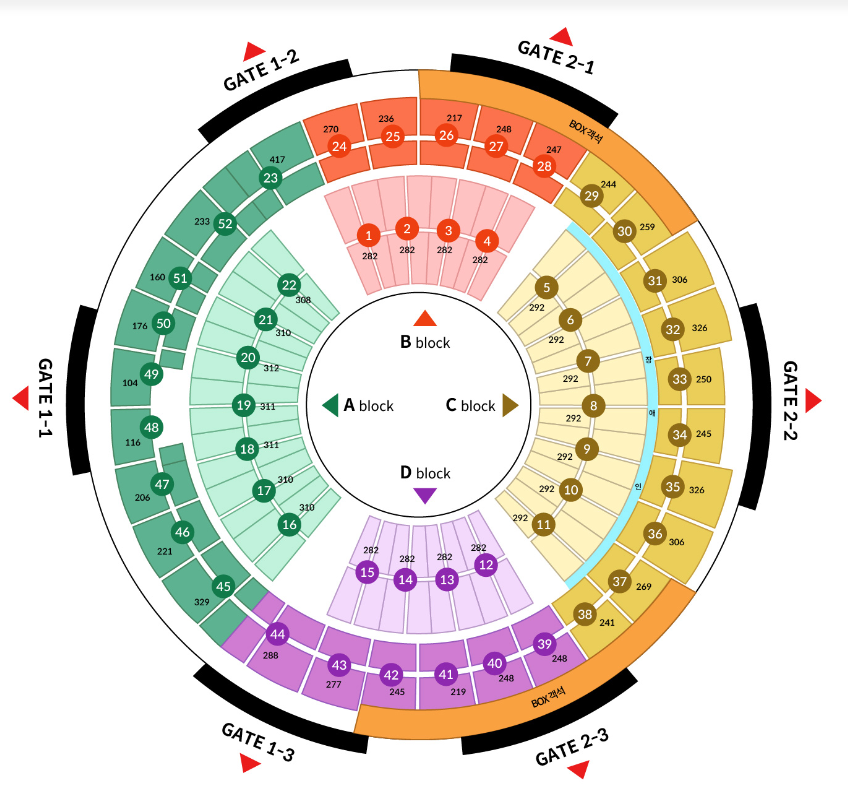 올림픽체조경기장 좌석
