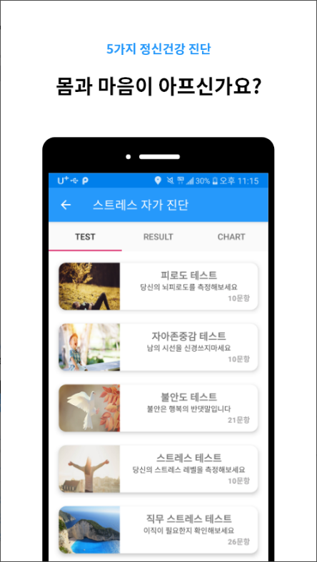 스트레스 테스트, 피로도 자존감 불안도 테스트