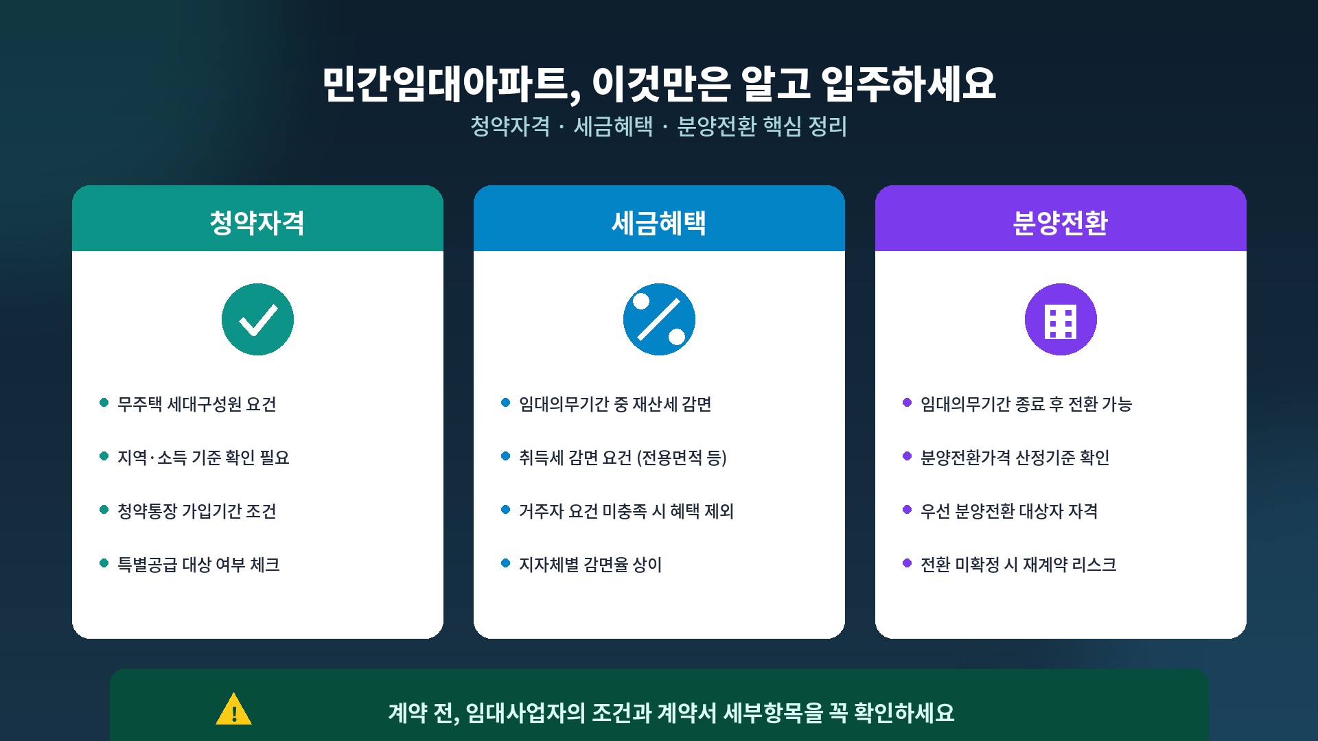 민간임대아파트 청약자격 세금혜택 분양전환 조건 비교 인포그래픽