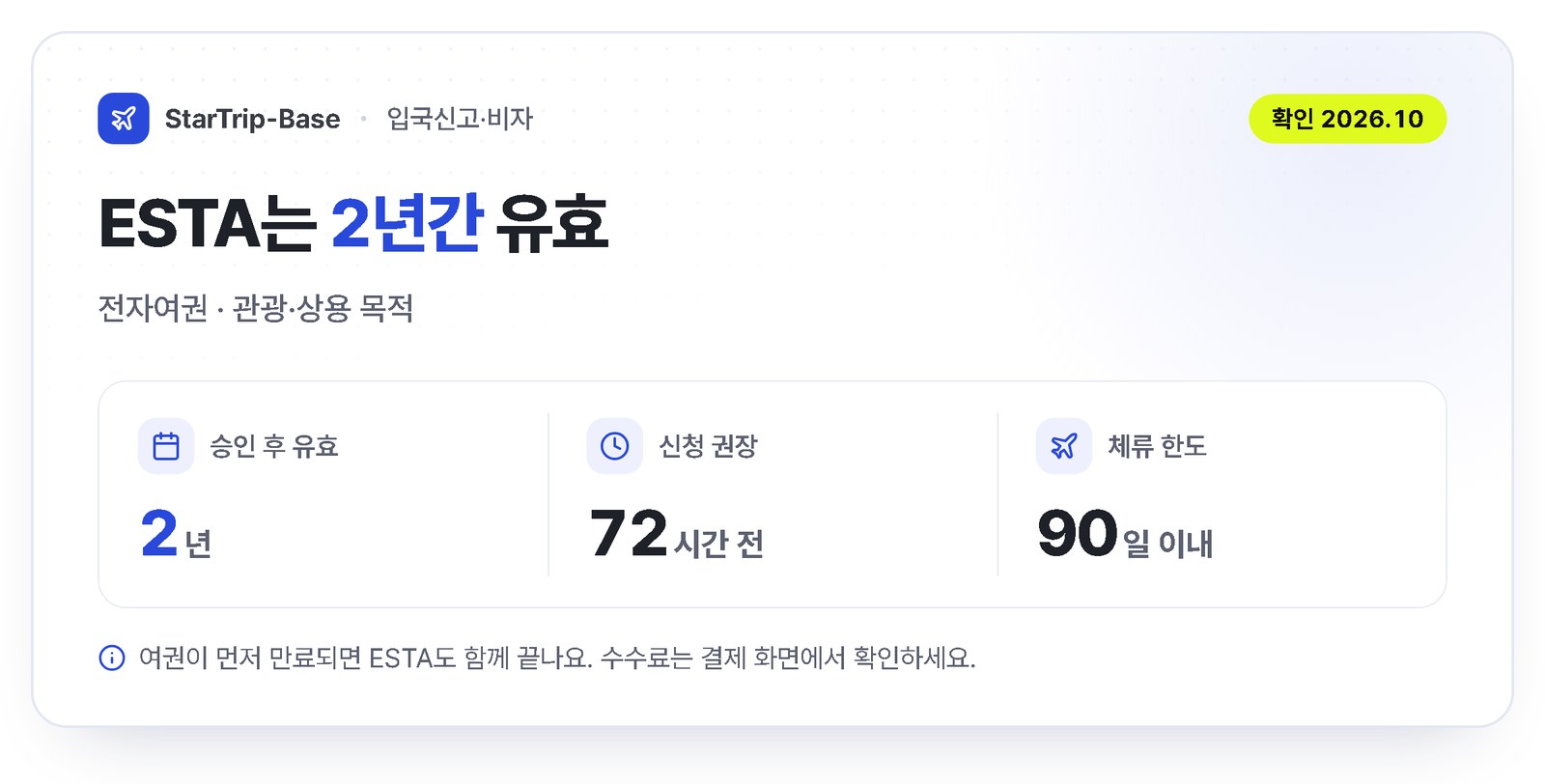 미국 ESTA 핵심 조건 - 전자여권 소지자, 관광&middot;상용 90일 이내, 수수료는 결제 화면 기준, 승인 후 2년 유효, 출발 72시간 전 신청 권장