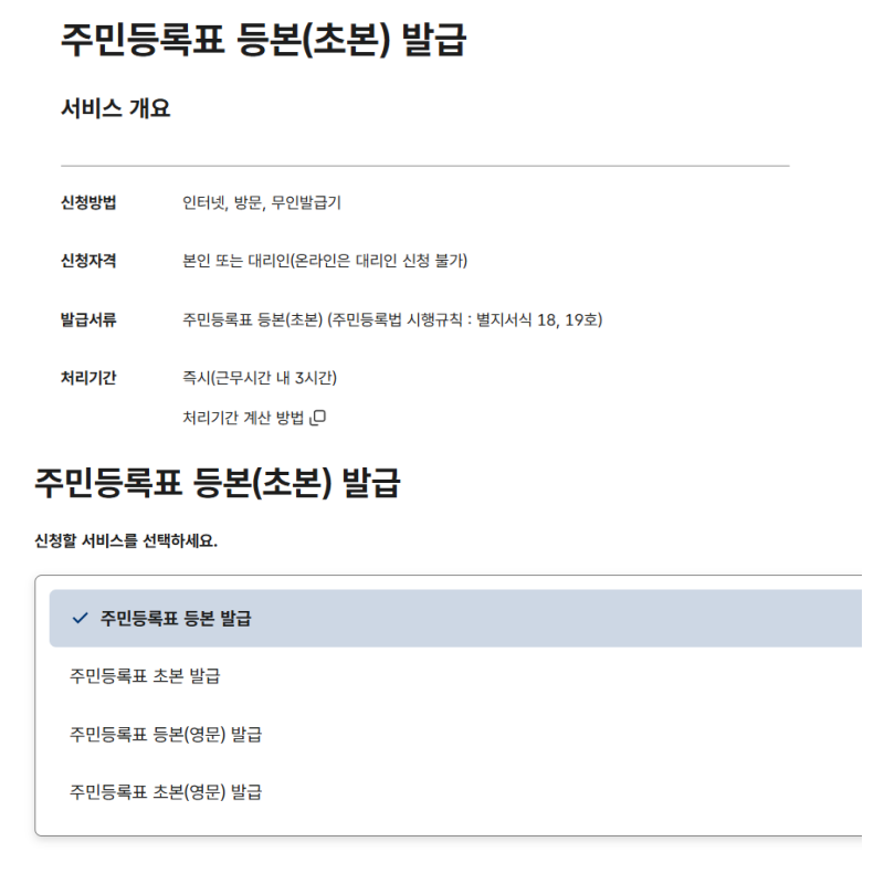 주민등록등본 온라인 발급 방법