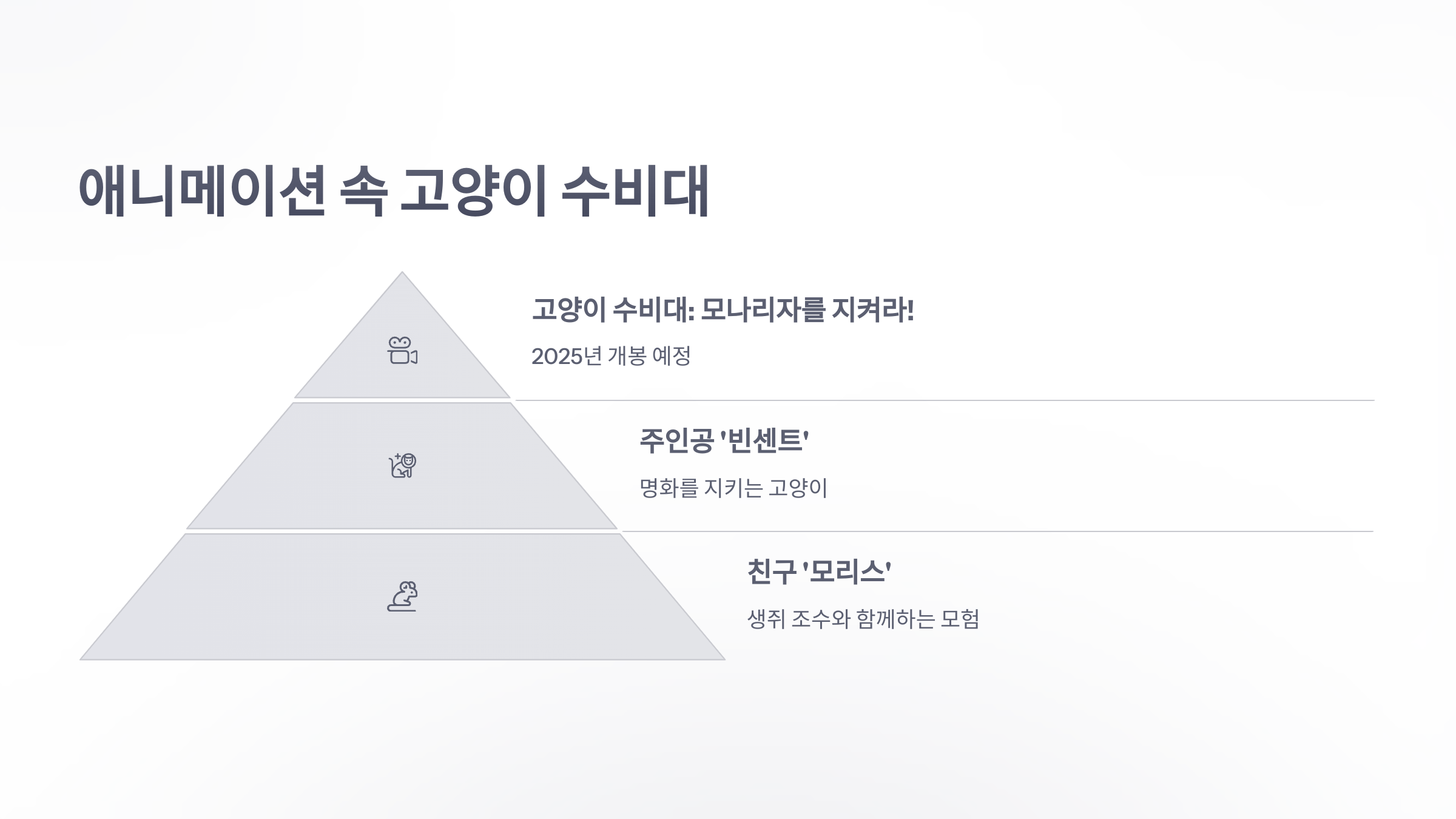 참조-미술관-지키는-고양이-4