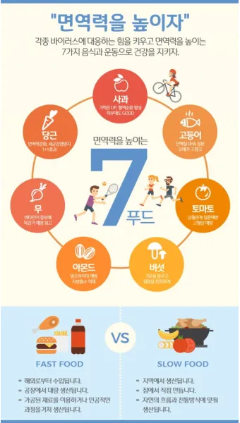 면역력 높이는 하루 루틴과 시간대별 건강 습관_8